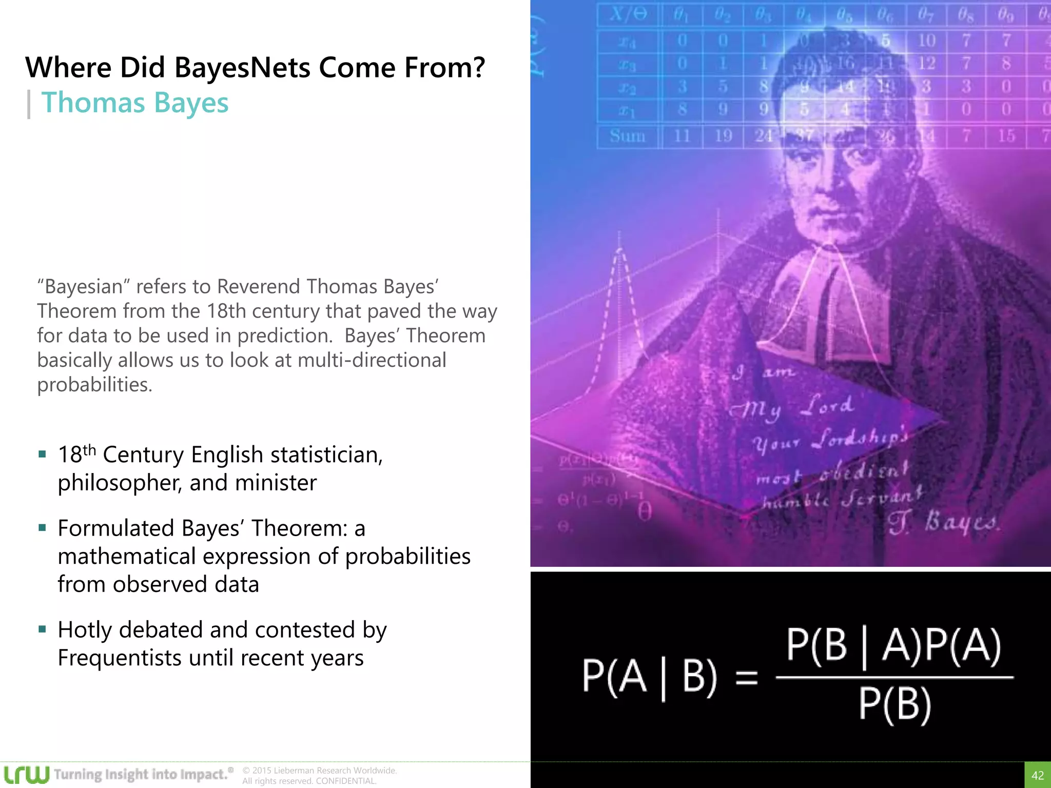 Where Did BayesNets Come From?
| Thomas Bayes
“Bayesian” refers to Reverend Thomas Bayes’
Theorem from the 18th century that paved the way
for data to be used in prediction. Bayes’ Theorem
basically allows us to look at multi-directional
probabilities.
 18th Century English statistician,
philosopher, and minister
 Formulated Bayes’ Theorem: a
mathematical expression of probabilities
from observed data
 Hotly debated and contested by
Frequentists until recent years
42
© 2015 Lieberman Research Worldwide.
All rights reserved. CONFIDENTIAL.
 