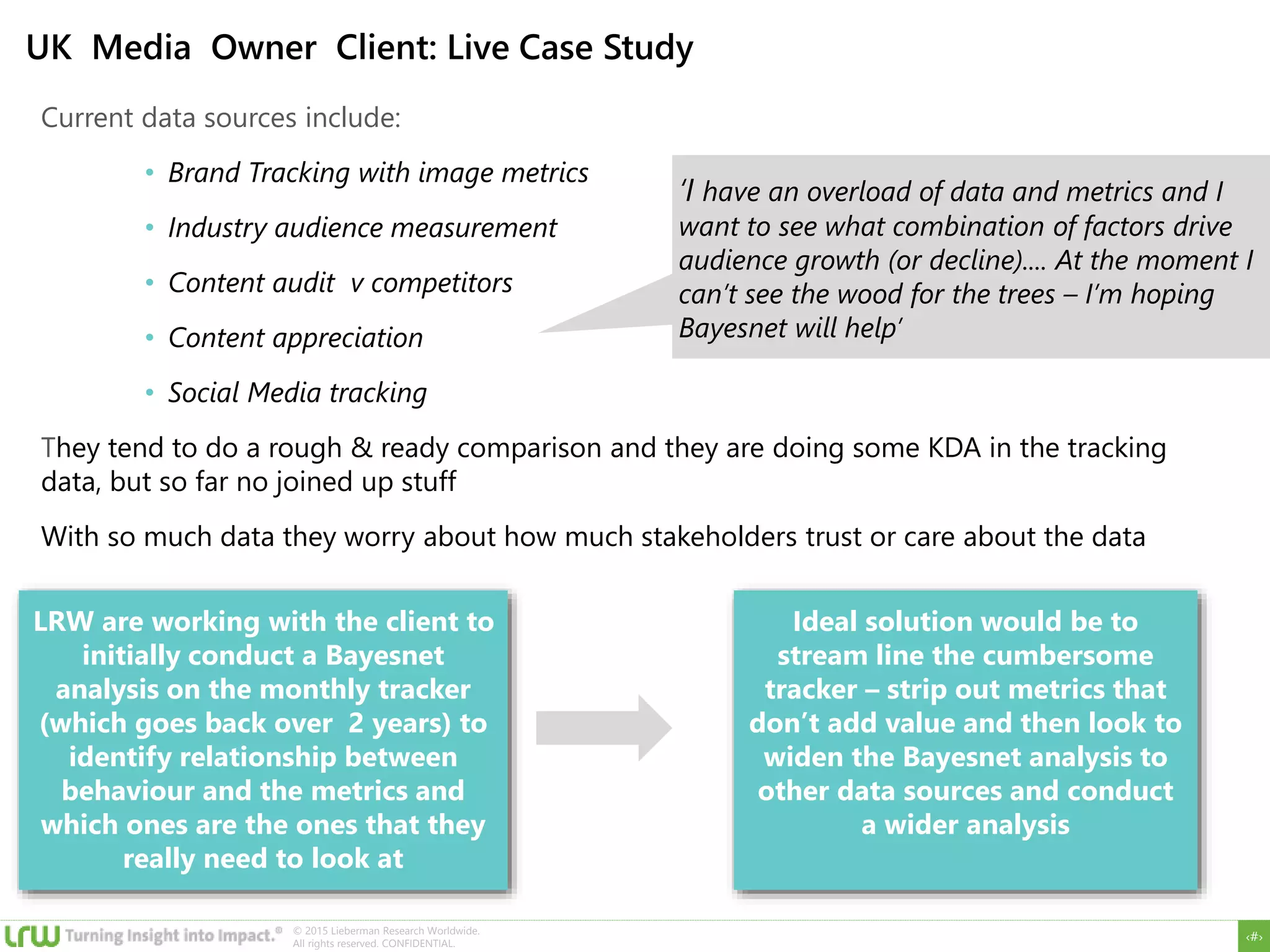 ‹#›
© 2015 Lieberman Research Worldwide.
All rights reserved. CONFIDENTIAL.
UK Media Owner Client: Live Case Study
Current data sources include:
• Brand Tracking with image metrics
• Industry audience measurement
• Content audit v competitors
• Content appreciation
• Social Media tracking
They tend to do a rough & ready comparison and they are doing some KDA in the tracking
data, but so far no joined up stuff
With so much data they worry about how much stakeholders trust or care about the data
‘I have an overload of data and metrics and I
want to see what combination of factors drive
audience growth (or decline).... At the moment I
can’t see the wood for the trees – I’m hoping
Bayesnet will help’
LRW are working with the client to
initially conduct a Bayesnet
analysis on the monthly tracker
(which goes back over 2 years) to
identify relationship between
behaviour and the metrics and
which ones are the ones that they
really need to look at
Ideal solution would be to
stream line the cumbersome
tracker – strip out metrics that
don’t add value and then look to
widen the Bayesnet analysis to
other data sources and conduct
a wider analysis
 