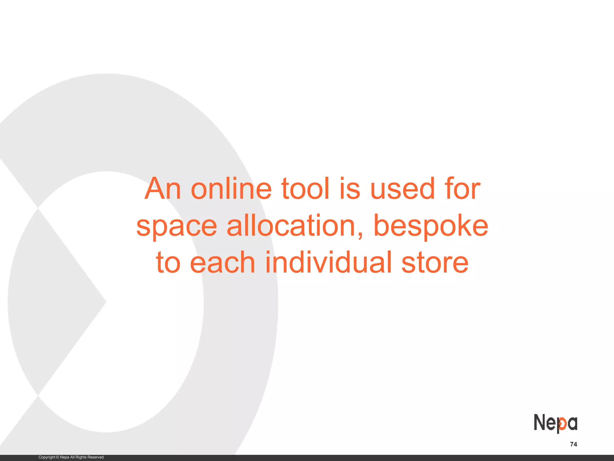 Copyright © Nepa All Rights Reserved
An online tool is used for
space allocation, bespoke
to each individual store
74
 