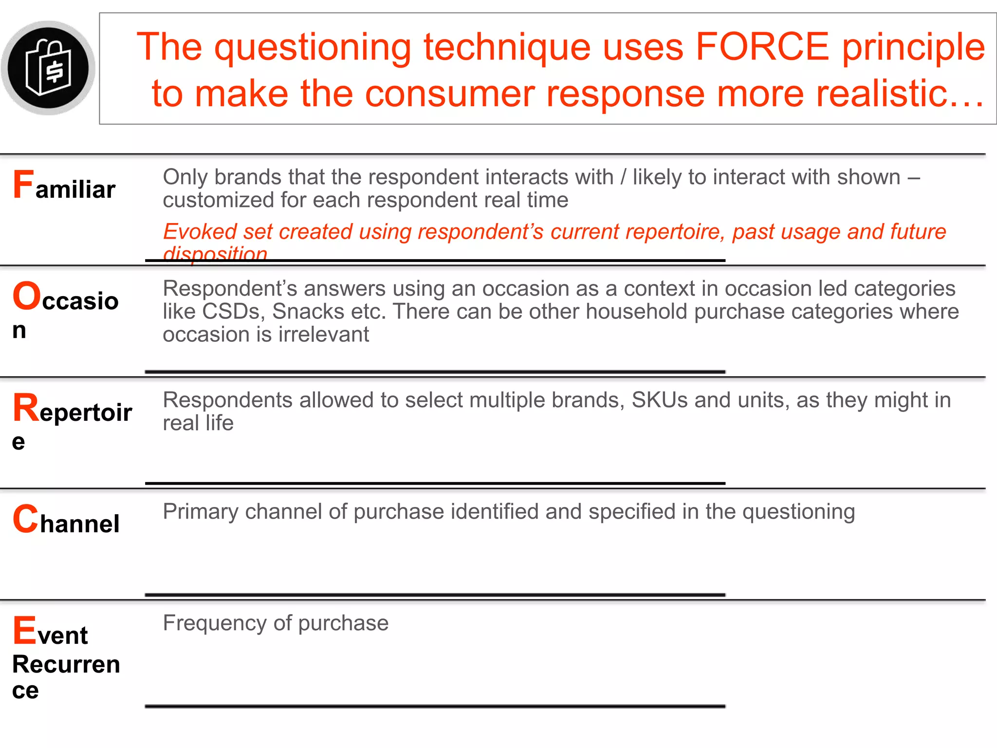 The questioning technique uses FORCE principle
to make the consumer response more realistic…
Familiar
Only brands that the respondent interacts with / likely to interact with shown –
customized for each respondent real time
Evoked set created using respondent’s current repertoire, past usage and future
disposition
Occasio
n
Respondent’s answers using an occasion as a context in occasion led categories
like CSDs, Snacks etc. There can be other household purchase categories where
occasion is irrelevant
Repertoir
e
Respondents allowed to select multiple brands, SKUs and units, as they might in
real life
Channel
Primary channel of purchase identified and specified in the questioning
Event
Recurren
ce
Frequency of purchase
 