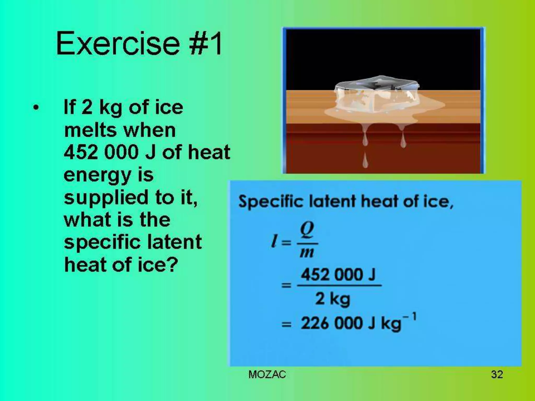 CHAPTER 4:HEAT-Specific latent heat
