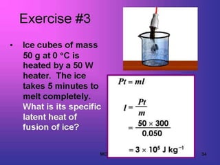 CHAPTER 4:HEAT-Specific latent heat