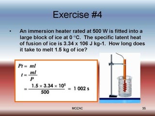 CHAPTER 4:HEAT-Specific latent heat