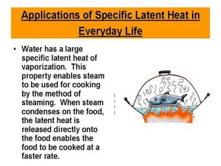 CHAPTER 4:HEAT-Specific latent heat