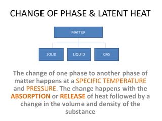 CHANGE OF PHASE & LATENT HEAT 
MATTER 
SOLID LIQUID GAS 
The change of one phase to another phase of 
matter happens at a SPECIFIC TEMPERATURE 
and PRESSURE. The change happens with the 
ABSORPTION or RELEASE of heat followed by a 
change in the volume and density of the 
substance 
 