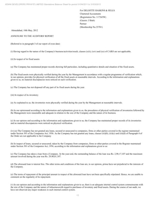 13
ADANI DEVELOPERS PRIVATE LIMITED Standalone Balance Sheet for period 01/04/2011 to 31/03/2012
For DELOITTE HASKINS & SELLS
Chartered Accountants
(Registration No. 117365W)
(Gaurav J Shah)
Partner
(Membership No.35701)
Ahmedabad, 18th May, 2012
ANNEXURE TO THE AUDITORS' REPORT
(Referred to in paragraph 3 of our report of even date)
(i) Having regard to the nature of the Company's business/activities/result, clauses (xiii), (xiv) and (xx) of CARO are not applicable.
(ii) In respect of its fixed assets:
(a) The Company has maintained proper records showing full particulars, including quantitative details and situation of the fixed assets.
(b) The fixed assets were physically verified during the year by the Management in accordance with a regular programme of verification which,
in our opinion, provides for physical verification of all the fixed assets at reasonable intervals. According to the information and explanations
given to us, no material discrepancies were noticed on such verification.
(c) The Company has not disposed off any part of its fixed assets during the year.
(iii) In respect of its inventory:
(a) As explained to us, the inventories were physically verified during the year by the Management at reasonable intervals.
(b) In our opinionand according to the information and explanations given to us, the procedures of physical verification of inventories followed by
the Management were reasonable and adequate in relation to the size of the Company and the nature of its business.
(c) In our opinion and according to the information and explanations given to us, the Company has maintained proper records of its inventories
and no material discrepancies were noticed on physical verification.
(iv) (a) The Company has not granted any loans, secured or unsecured to companies, firms or other parties covered in the register maintained
under Section 301 of the Companies Act, 1956. As the Company has not granted any loans, clauses (iii)(b), (iii)(c) and (iii)(d) of Paragraph 4 of
the Order are not applicable to the Company
(b) In respect of loans, secured or unsecured, taken by the Company from companies, firms or other parties covered in the Register maintained
under Section 301 of the Companies Act, 1956, according to the information and explanations given to us:
(c) The Company has taken a loan from a Company. At the year-end, the outstanding balance of the loan was Rs. 2,98,17,107 and the maximum
amount involved during the year was Rs. 29,90,81,107.
(d) The aforesaid loan is interest free. The other terms and conditions of the loan are, in our opinion, prima facie not prejudicial to the interests of
the Company.
(e) The terms of repayment of the principal amount in respect of the aforesaid loan have not been specifically stipulated. Hence, we are unable to
comment on the regularity of its repayment.
(v) In our opinion and according to the information and explanations given to us, there is an adequate internal control system commensurate with
the size of the Company and the nature of itsbusinesswith regard to purchases of inventory and fixed assets. During the course of our audit, we
have not observed any major weakness in such internal control system.
 