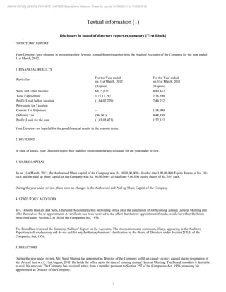 3
ADANI DEVELOPERS PRIVATE LIMITED Standalone Balance Sheet for period 01/04/2011 to 31/03/2012
Textual information (1)
Disclosure in board of directors report explanatory [Text Block]
DIRECTORS’ REPORT
Your Directors have pleasure in presenting their Seventh Annual Report together with the Audited Accounts of the Company for the year ended
31st March, 2012.
1. FINANCIAL RESULTS
Particulars
For the Year ended
on 31st March, 2012
For the Year ended
on 31st March, 2011
(Rupees) (Rupees)
Sales and Other Income 69,15,077 9,80,842
Total Expenditure 1,73,17,297 2,36,590
Profit/(Loss) before taxation (1,04,02,220) 7,44,252
Provisions for Taxation
Current Tax Expenses -- 1,18,000
Deferred Tax (96,747) 4,48,930
Profit/(Loss) for the year (1,03,05,473) 1,77,322
Your Directors are hopeful for the good financial results in the years to come.
2. DIVIDEND
In view of losses, your Directors regret their inability to recommend any dividend for the year under review.
3. SHARE CAPITAL
As on 31st March, 2012, the Authorised Share capital of the Company was Rs.10,00,00,000/- divided into 1,00,00,000 Equity Shares of Rs. 10/-
each and the paid up share capital of the Company was Rs. 90,00,000/- divided into 9,00,000 equity shares of Rs. 10/- each.
During the year under review, there were no changes in the Authorised and Paid up Share Capital of the Company.
4. STATUTORY AUDITORS
M/s. Deloitte Haskins and Sells, Chartered Accountants will be holding office until the conclusion of forthcoming Annual General Meeting and
offer themselves for re-appointment. A certificate has been received to the effect that their re-appointment if made, would be within the limits
prescribed under Section 224(1B) of the Companies Act, 1956.
The Board has reviewed the Statutory Auditors' Report on the Accounts. The observations and comments, if any, appearing in the Auditors'
Report are self-explanatory and do not call for any further explanation / clarification by the Board of Directors under Section 217(3) of the
Companies Act, 1956.
5. DIRECTORS
During the year under review, Mr. Sunil Sharma has appointed as Director of the Company to fill up casual vacancy caused due to resignation of
Mr. Juvenil Jani w.e.f. 31st August, 2011. He holds the office up to the date of ensuing Annual General Meeting. The Board considers it desirable
to avail his services. The Company has received notice from a member pursuant to Section 257 of the Companies Act, 1956 proposing his
appointment as Director of the Company.
 