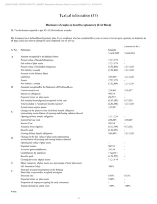 Adani Developers (later renamed Sunbourne) 2013 Annual Report.pdf