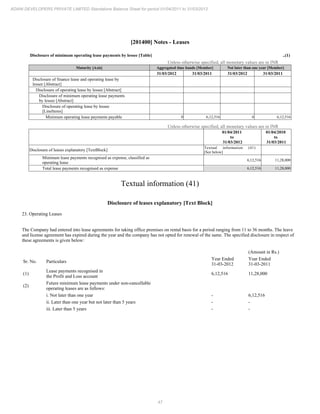 Adani Developers (later renamed Sunbourne) 2013 Annual Report.pdf
