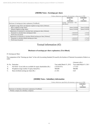 Adani Developers (later renamed Sunbourne) 2013 Annual Report.pdf
