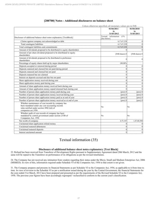 37
ADANI DEVELOPERS PRIVATE LIMITED Standalone Balance Sheet for period 01/04/2011 to 31/03/2012
[200700] Notes - Additional disclosures on balance sheet
Unless otherwise specified, all monetary values are in INR
01/04/2011
to
31/03/2012
01/04/2010
to
31/03/2011
Disclosure of additional balance sheet notes explanatory [TextBlock]
Textual information (35)
[See below]
Claims against company not acknowledged as debt 4,17,67,228 0
Total contingent liabilities 4,17,67,228 0
Total contingent liabilities and commitments 4,17,67,228 0
Amount of dividends proposed to be distributed to equity shareholders 0 0
Amount of per share dividend proposed to be distributed to equity
shareholders
[INR/shares] 0 [INR/shares] 0
Amount of dividends proposed to be distributed to preference
shareholders
0 0
Percentage of equity shares held up by major shareholders 100.00%
Deposits accepted or renewed during period 0 0
Deposits matured and claimed but not paid during period 0 0
Deposits matured and claimed but not paid 0 0
Deposits matured but not claimed 0 0
Interest on deposits accrued and due but not paid 0 0
Share application money received during year 0 0
Share application money paid during year 0 0
Amount of share application money received back during year 0 0
Amount of share application money repaid returned back during year 0 0
Number of person share application money paid during year [pure] 0 [pure] 0
Number of person share application money received during year [pure] 0 [pure] 0
Number of person share application money paid as at end of year [pure] 0 [pure] 0
Number of person share application money received as at end of year [pure] 0 [pure] 0
Whether maintenance of cost records by company has
been mandated under any cost accounting records
rules notified under section 209(1)(d) of
companies act,1956
No No
Whether audit of cost records of company has been
mandated by central government under section 233B of
Companies Act, 1956
No No
Net worth of company 4,75,107 1,07,80,580
Unclaimed share application refund money 0 0
Unclaimed matured debentures 0 0
Unclaimed matured deposits 0 0
Interest unclaimed amount 0 0
Textual information (35)
Disclosure of additional balance sheet notes explanatory [Text Block]
22. Refund has been received from Transferor of Development Rights pursuant to Supplementary Agreement dated 20th March, 2012 and the
same will be repaid to the Transferor on performance of its obligations as per the revised timeframes.
24. The Company has not received any intimation from vendors regarding their status under the Micro, Small and Medium Enterprises Act, 2006
(MSMED). In view of this, information required under Schedule VI of the Companies Act, 1956 to that extent is not given.
31. The Company prepares and presents its financial Statements as per Schedule VI to the Companies Act, 1956, as applicable to it from time to
time. In view of revision to the Schedule VI as per a notification issued during the year by the Central Government, the financial Statements for
the year ended 31st March, 2012 have been prepared and presented as per the requirements of the Revised Schedule VI to the Companies Act,
1956. The previous year figures have been accordingly regrouped / reclassified to conform to the current year's classification.
 
