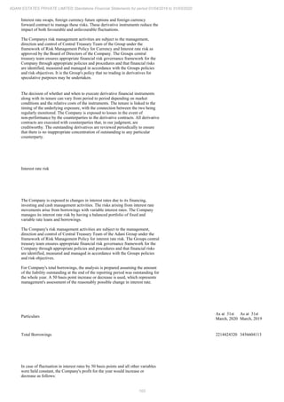 Adani Estates 2020 Annual Report.pdf