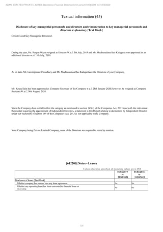 Adani Estates 2020 Annual Report.pdf