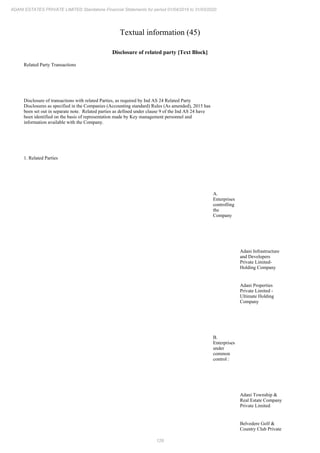 Adani Estates 2020 Annual Report.pdf