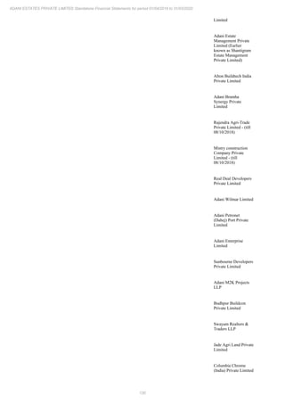 Adani Estates 2020 Annual Report.pdf