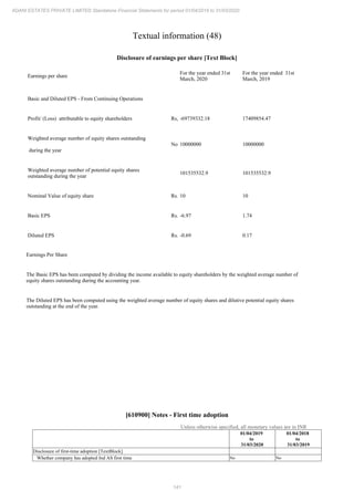 Adani Estates 2020 Annual Report.pdf