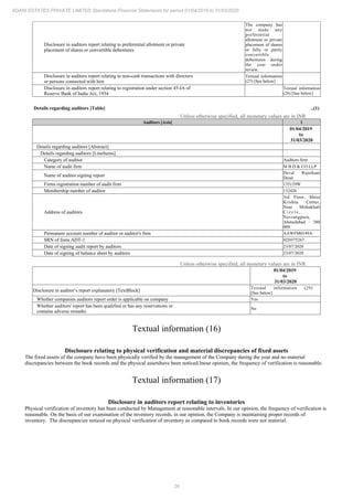 26
ADANI ESTATES PRIVATE LIMITED Standalone Financial Statements for period 01/04/2019 to 31/03/2020
Disclosure in auditors report relating to preferential allotment or private
placement of shares or convertible debentures
The company has
not made any
preferential
allotment or private
placement of shares
or fully or partly
convertible
debentures during
the year under
review.
Disclosure in auditors report relating to non-cash transactions with directors
or persons connected with him
Textual information
(27) [See below]
Disclosure in auditors report relating to registration under section 45-IA of
Reserve Bank of India Act, 1934
Textual information
(28) [See below]
Details regarding auditors [Table] ..(1)
Unless otherwise specified, all monetary values are in INR
Auditors [Axis] 1
01/04/2019
to
31/03/2020
Details regarding auditors [Abstract]
Details regarding auditors [LineItems]
Category of auditor Auditors firm
Name of audit firm M B D & CO LLP
Name of auditor signing report
Deval Rajnikant
Desai
Firms registration number of audit firm 135129W
Membership number of auditor 132426
Address of auditors
3rd Floor, Shree
Krishna Center,
Near Mithakhali
C i r c l e ,
Navrangpura,
Ahmedabad – 380
009.
Permanent account number of auditor or auditor's firm AAWFM0149A
SRN of form ADT-1 H20375267
Date of signing audit report by auditors 23/07/2020
Date of signing of balance sheet by auditors 23/07/2020
Unless otherwise specified, all monetary values are in INR
01/04/2019
to
31/03/2020
Disclosure in auditor’s report explanatory [TextBlock]
Textual information (29)
[See below]
Whether companies auditors report order is applicable on company Yes
Whether auditors' report has been qualified or has any reservations or
contains adverse remarks
No
Textual information (16)
Disclosure relating to physical verification and material discrepancies of fixed assets
The fixed assets of the company have been physically verified by the management of the Company during the year and no material
discrepancies between the book records and the physical assetshave been noticed.Inour opinion, the frequency of verification is reasonable.
Textual information (17)
Disclosure in auditors report relating to inventories
Physical verification of inventory has been conducted by Management at reasonable intervals. In our opinion, the frequency of verification is
reasonable. On the basis of our examination of the inventory records, in our opinion, the Company is maintaining proper records of
inventory. The discrepancies noticed on physical verification of inventory as compared to book records were not material.
 