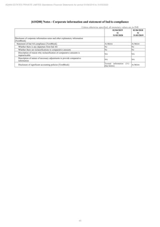 45
ADANI ESTATES PRIVATE LIMITED Standalone Financial Statements for period 01/04/2019 to 31/03/2020
[610200] Notes - Corporate information and statement of IndAs compliance
Unless otherwise specified, all monetary values are in INR
01/04/2019
to
31/03/2020
01/04/2018
to
31/03/2019
Disclosure of corporate information notes and other explanatory information
[TextBlock]
Statement of Ind AS compliance [TextBlock] As Below As Below
Whether there is any departure from Ind AS No No
Whether there are reclassifications to comparative amounts No No
Description of reason why reclassification of comparative amounts is
impracticable
NA NA
Description of nature of necessary adjustments to provide comparative
information
NA NA
Disclosure of significant accounting policies [TextBlock]
Textual information (31)
[See below]
As Below
 