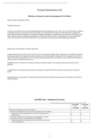 Adani Estates 2020 Annual Report.pdf