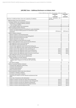 Adani Estates 2020 Annual Report.pdf