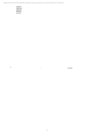 Adani Estates 2020 Annual Report.pdf