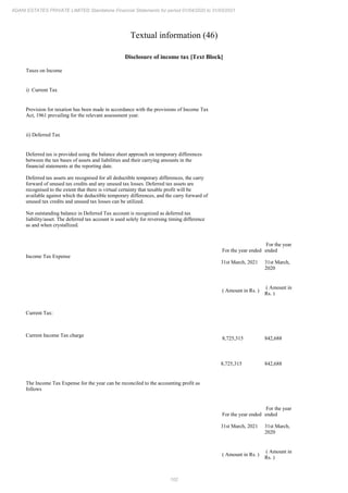 102
ADANI ESTATES PRIVATE LIMITED Standalone Financial Statements for period 01/04/2020 to 31/03/2021
Textual information (46)
Disclosure of income tax [Text Block]
Taxes on Income
i) Current Tax
Provision for taxation has been made in accordance with the provisions of Income Tax
Act, 1961 prevailing for the relevant assessment year.
ii) Deferred Tax
Deferred tax is provided using the balance sheet approach on temporary differences
between the tax bases of assets and liabilities and their carrying amounts in the
financial statements at the reporting date.
Deferred tax assets are recognised for all deductible temporary differences, the carry
forward of unused tax credits and any unused tax losses. Deferred tax assets are
recognised to the extent that there is virtual certainty that taxable profit will be
available against which the deductible temporary differences, and the carry forward of
unused tax credits and unused tax losses can be utilized.
Net outstanding balance in Deferred Tax account is recognized as deferred tax
liability/asset. The deferred tax account is used solely for reversing timing difference
as and when crystallized.
Income Tax Expense
For the year ended
31st March, 2021
For the year
ended
31st March,
2020
( Amount in Rs. )
( Amount in
Rs. )
Current Tax:
Current Income Tax charge
8,725,315 842,688
8,725,315 842,688
The Income Tax Expense for the year can be reconciled to the accounting profit as
follows
For the year ended
31st March, 2021
For the year
ended
31st March,
2020
( Amount in Rs. )
( Amount in
Rs. )
 