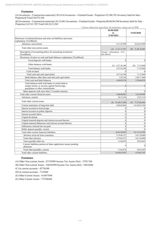 111
ADANI ESTATES PRIVATE LIMITED Standalone Financial Statements for period 01/04/2020 to 31/03/2021
Footnotes
(A) Inventories - Construction-materials2,383,414 Inventories - Finished Goods - Properties132,588,782 Inventory held for Sale -
Properties0 Total134,972,196
(B) Inventories - Construction-materials1,01,53,961 Inventories - Finished Goods - Properties90,40,96,594 Inventory held for Sale -
Properties12,67,61,705 Total1,04,10,12,260
Unless otherwise specified, all monetary values are in INR
01/04/2020
to
31/03/2021
31/03/2020
Disclosure of subclassification and notes on liabilities and assets
explanatory [TextBlock]
Advances, non-current 8,71,93,999 22,02,43,999
Total other non-current assets (A) 11,51,15,767 (B) 31,48,76,685
Description of accounting policy for measuring inventories
[TextBlock]
Textual information (47)
[See below]
Disclosure of notes on cash and bank balances explanatory [TextBlock]
Fixed deposits with banks 0 0
Other balances with banks (C) 4,27,36,340 (D) 71,32,860
Total balance with banks 4,27,36,340 71,32,860
Cash on hand 0 0
Total cash and cash equivalents 4,27,36,340 71,32,860
Bank balance other than cash and cash equivalents 3,59,238 2,98,71,669
Total cash and bank balances 4,30,95,578 3,70,04,529
Total balances held with banks to extent held as
margin money or security against borrowings,
guarantees or other commitments
0 0
Bank deposits with more than 12 months maturity 0 0
Total other current financial assets 5,64,89,081 1,01,89,999
Advances, current 48,15,654 15,07,133
Total other current assets (E) 81,68,57,698 (F) 77,27,06,484
Current maturities of long-term debt 9,88,86,066 116,28,65,744
Interest accrued on borrowings 0 0
Interest accrued on public deposits 0 0
Interest accrued others 0 0
Unpaid dividends 0 0
Unpaid matured deposits and interest accrued thereon 0 0
Unpaid matured debentures and interest accrued thereon 0 0
Debentures claimed but not paid 0 0
Public deposit payable, current 0 0
Total other current financial liabilities 16,42,50,407 131,72,14,709
Advance received from customers 9,79,08,227 4,41,20,080
Total other advance 9,79,08,227 4,41,20,080
Taxes payable other tax 51,84,074 29,43,665
Current liabilities portion of share application money pending
allotment
0 0
Total other payables, current 51,84,074 29,43,665
Total other current liabilities 10,30,92,301 4,70,63,745
Footnotes
(A) Other Non-current Assets : 87193999 Income Tax Assets (Net) : 27921768
(B) Other Non-current Assets : 220243999 Income Tax Assets (Net) : 94632686
(C) In current accounts : 42736340
(D) In current accounts : 7132860
(E) Other Current Assets : 816857698
(F) Other Current Assets : 772706484
 
