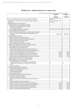 113
ADANI ESTATES PRIVATE LIMITED Standalone Financial Statements for period 01/04/2020 to 31/03/2021
[401200] Notes - Additional disclosures on balance sheet
Unless otherwise specified, all monetary values are in INR
01/04/2020
to
31/03/2021
01/04/2019
to
31/03/2020
Disclosure of additional balance sheet notes explanatory [TextBlock]
Textual information (48)
[See below]
Description of estimates and critical accounting estimates explanatory
[TextBlock]
Textual information (49)
[See below]
Additional balance sheet notes [Abstract]
Contingent liabilities and commitments [Abstract]
Classification of contingent liabilities [Abstract]
Total contingent liabilities 0 0
Total contingent liabilities and commitments 0 0
Details regarding dividends [Abstract]
Amount of dividends proposed to be distributed to equity shareholders 0 0
Amount of per share dividend proposed to be distributed to equity
shareholders
[INR/shares] 0 [INR/shares] 0
Details of deposits [Abstract]
Deposits accepted or renewed during period 0 0
Deposits matured and claimed but not paid during period 0 0
Deposits matured and claimed but not paid 0 0
Deposits matured but not claimed 0 0
Interest on deposits accrued and due but not paid 0 0
Details of share application money received and paid [Abstract]
Share application money received during year 0 0
Share application money paid during year 0 0
Amount of share application money received back during year 0 0
Amount of share application money repaid returned back during year 0 0
Number of person share application money paid during year [pure] 0 [pure] 0
Number of person share application money received during year [pure] 0 [pure] 0
Number of person share application money paid as at end of year [pure] 0 [pure] 0
Number of person share application money received as at end of year [pure] 0 [pure] 0
Share application money received and due for refund 0 0
Details regarding cost records and cost audit[Abstract]
Details regarding cost records [Abstract]
Whether maintenance of cost records by company has been
mandated under Companies (Cost Records and Audit) Rules,
2014
No No
Net worth of company 0 0
Details of unclaimed liabilities [Abstract]
Unclaimed share application refund money 0 0
Unclaimed matured debentures 0 0
Unclaimed matured deposits 0 0
Interest unclaimed amount 0 0
Financial parameters balance sheet items [Abstract]
Investment in subsidiary companies 0 0
Investment in government companies 0 0
Amount due for transfer to investor education and protection fund
(IEPF)
0 0
Gross value of transactions with related parties 0 0
Number of warrants converted into equity shares during period [pure] 0 [pure] 0
Number of warrants converted into preference shares during period [pure] 0 [pure] 0
Number of warrants converted into debentures during period [pure] 0 [pure] 0
Number of warrants issued during period (in foreign currency) [pure] 0 [pure] 0
Number of warrants issued during period (INR) [pure] 0 [pure] 0
 