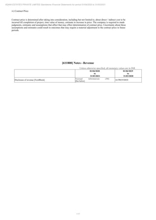 117
ADANI ESTATES PRIVATE LIMITED Standalone Financial Statements for period 01/04/2020 to 31/03/2021
iv) Contract Price
Contract price is determined after taking into consideration, including but not limited to, about direct / indirect cost to be
incurred till completion of project, time value of money, estimate in increase in price. The company is required to made
judgments, estimates and assumptions that affect that may effect determination of contract price. Uncertainty about these
assumptions and estimates could result in outcomes that may require a material adjustment to the contract price in future
periods.
[611800] Notes - Revenue
Unless otherwise specified, all monetary values are in INR
01/04/2020
to
31/03/2021
01/04/2019
to
31/03/2020
Disclosure of revenue [TextBlock]
Textual information (50)
[See below]
AS PROVIDED
 