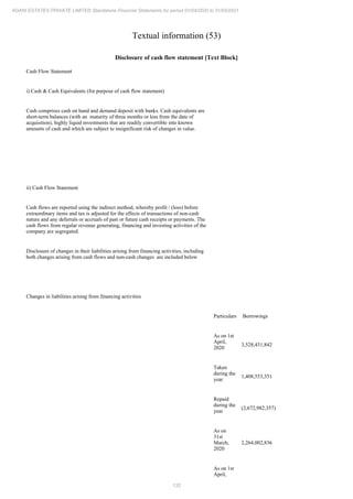 132
ADANI ESTATES PRIVATE LIMITED Standalone Financial Statements for period 01/04/2020 to 31/03/2021
Textual information (53)
Disclosure of cash flow statement [Text Block]
Cash Flow Statement
i) Cash & Cash Equivalents (for purpose of cash flow statement)
Cash comprises cash on hand and demand deposit with banks. Cash equivalents are
short-term balances (with an maturity of three months or less from the date of
acquisition), highly liquid investments that are readily convertible into known
amounts of cash and which are subject to insignificant risk of changes in value.
ii) Cash Flow Statement
Cash flows are reported using the indirect method, whereby profit / (loss) before
extraordinary items and tax is adjusted for the effects of transactions of non-cash
nature and any deferrals or accruals of past or future cash receipts or payments. The
cash flows from regular revenue generating, financing and investing activities of the
company are segregated.
Disclosure of changes in their liabilities arising from financing activities, including
both changes arising from cash flows and non-cash changes are included below
Changes in liabilities arising from financing activities
Particulars Borrowings
As on 1st
April,
2020
3,528,431,842
Taken
during the
year
1,408,553,351
Repaid
during the
year
(2,672,982,357)
As on
31st
March,
2020
2,264,002,836
As on 1st
April,
 