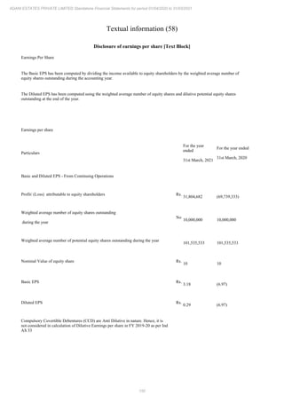 150
ADANI ESTATES PRIVATE LIMITED Standalone Financial Statements for period 01/04/2020 to 31/03/2021
Textual information (58)
Disclosure of earnings per share [Text Block]
Earnings Per Share
The Basic EPS has been computed by dividing the income available to equity shareholders by the weighted average number of
equity shares outstanding during the accounting year.
The Diluted EPS has been computed using the weighted average number of equity shares and dilutive potential equity shares
outstanding at the end of the year.
Earnings per share
Particulars
For the year
ended
31st March, 2021
For the year ended
31st March, 2020
Basic and Diluted EPS - From Continuing Operations
Profit/ (Loss) attributable to equity shareholders Rs.
31,804,682 (69,739,333)
Weighted average number of equity shares outstanding
during the year
No
10,000,000 10,000,000
Weighted average number of potential equity shares outstanding during the year
101,535,533 101,535,533
Nominal Value of equity share Rs.
10 10
Basic EPS Rs.
3.18 (6.97)
Diluted EPS Rs.
0.29 (6.97)
Compulsory Covertible Debentures (CCD) are Anti Dilutive in nature. Hence, it is
not considered in calculation of Dilutive Earnings per share in FY 2019-20 as per Ind
AS 33
 