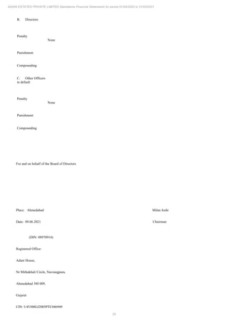 25
ADANI ESTATES PRIVATE LIMITED Standalone Financial Statements for period 01/04/2020 to 31/03/2021
B. Directors
Penalty
None
Punishment
Compounding
C. Other Officers
in default
Penalty
None
Punishment
Compounding
For and on behalf of the Board of Directors
Place: Ahmedabad Milan Joshi
Date: 09.06.2021 Chairman
(DIN: 08970914)
Registered Office:
Adani House,
Nr Mithakhali Circle, Navrangpura,
Ahmedabad 380 009,
Gujarat
CIN: U45300GJ2005PTC046949
 