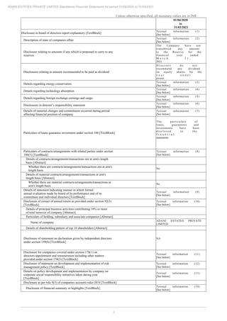 3
ADANI ESTATES PRIVATE LIMITED Standalone Financial Statements for period 01/04/2020 to 31/03/2021
Unless otherwise specified, all monetary values are in INR
01/04/2020
to
31/03/2021
Disclosure in board of directors report explanatory [TextBlock]
Textual information (1)
[See below]
Description of state of companies affair
Textual information (2)
[See below]
Disclosure relating to amounts if any which is proposed to carry to any
reserves
The Company have not
transferred any amount
to the Reserve for the
financial year ended
M a r c h 3 1 ,
2021
Disclosures relating to amount recommended to be paid as dividend
D i r e c t o r s d o n o t
recommend any dividend
on equity shares for the
y e a r u n d e r
review.
Details regarding energy conservation
Textual information (3)
[See below]
Details regarding technology absorption
Textual information (4)
[See below]
Details regarding foreign exchange earnings and outgo
Textual information (5)
[See below]
Disclosures in director’s responsibility statement
Textual information (6)
[See below]
Details of material changes and commitment occurred during period
affecting financial position of company
Textual information (7)
[See below]
Particulars of loans guarantee investment under section 186 [TextBlock]
The particulars of
loans, guarantees and
investments have been
d i s c l o s e d i n t h e
f i n a n c i a l
statements
Particulars of contracts/arrangements with related parties under section
188(1) [TextBlock]
Textual information (8)
[See below]
Details of contracts/arrangements/transactions not at arm's length
basis [Abstract]
Whether there are contracts/arrangements/transactions not at arm's
length basis
No
Details of material contracts/arrangements/transactions at arm's
length basis [Abstract]
Whether there are material contracts/arrangements/transactions at
arm's length basis
No
Details of statement indicating manner in which formal
annual evaluation made by board of its performance and of its
committees and individual directors [TextBlock]
Textual information (9)
[See below]
Disclosure of extract of annual return as provided under section 92(3)
[TextBlock]
Textual information (10)
[See below]
Details of principal business activities contributing 10% or more
of total turnover of company [Abstract]
Particulars of holding, subsidiary and associate companies [Abstract]
Name of company
ADANI ESTATES PRIVATE
LIMITED
Details of shareholding pattern of top 10 shareholders [Abstract]
Disclosure of statement on declaration given by independent directors
under section 149(6) [TextBlock]
NA
Disclosure for companies covered under section 178(1) on
directors appointment and remuneration including other matters
provided under section 178(3) [TextBlock]
Textual information (11)
[See below]
Disclosure of statement on development and implementation of risk
management policy [TextBlock]
Textual information (12)
[See below]
Details on policy development and implementation by company on
corporate social responsibility initiatives taken during year
[TextBlock]
Textual information (13)
[See below]
Disclosure as per rule 8(5) of companies accounts rules 2014 [TextBlock]
Disclosure of financial summary or highlights [TextBlock]
Textual information (14)
[See below]
 