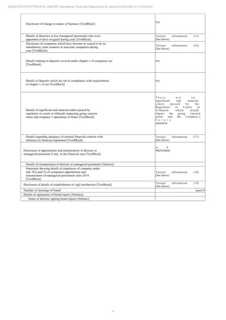 4
ADANI ESTATES PRIVATE LIMITED Standalone Financial Statements for period 01/04/2020 to 31/03/2021
Disclosure of change in nature of business [TextBlock]
NA
Details of directors or key managerial personnels who were
appointed or have resigned during year [TextBlock]
Textual information (15)
[See below]
Disclosure of companies which have become or ceased to be its
subsidiaries, joint ventures or associate companies during
year [TextBlock]
Textual information (16)
[See below]
Details relating to deposits covered under chapter v of companies act
[TextBlock]
NA
Details of deposits which are not in compliance with requirements
of chapter v of act [TextBlock]
NA
Details of significant and material orders passed by
regulators or courts or tribunals impacting going concern
status and company’s operations in future [TextBlock]
T h e r e a r e n o
significant and material
orders passed by the
Regulators or Courts or
Tribunals which would
impact the going concern
status and the Company’s
f u t u r e
operations
Details regarding adequacy of internal financial controls with
reference to financial statements [TextBlock]
Textual information (17)
[See below]
Disclosure of appointment and remuneration of director or
managerial personnel if any, in the financial year [TextBlock]
A S
PROVIDED
Details of remuneration of director or managerial personnel [Abstract]
Statement showing details of employees of company under
rule 5(2) and (3) of companies appointment and
remuneration of managerial personnels rules 2014
[TextBlock]
Textual information (18)
[See below]
Disclosure of details of establishment of vigil mechanism [TextBlock]
Textual information (19)
[See below]
Number of meetings of board [pure] 8
Details of signatories of board report [Abstract]
Name of director signing board report [Abstract]
 