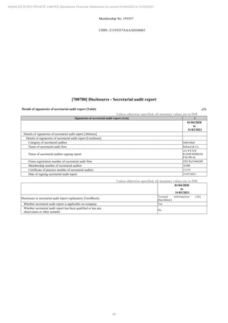 49
ADANI ESTATES PRIVATE LIMITED Standalone Financial Statements for period 01/04/2020 to 31/03/2021
Membership No. 193557
UDIN -21193557AAAADA8683
[700700] Disclosures - Secretarial audit report
Details of signatories of secretarial audit report [Table] ..(1)
Unless otherwise specified, all monetary values are in INR
Signatories of secretarial audit report [Axis] 1
01/04/2020
to
31/03/2021
Details of signatories of secretarial audit report [Abstract]
Details of signatories of secretarial audit report [LineItems]
Category of secretarial auditor Individual
Name of secretarial audit firm Paliwal & Co.
Name of secretarial auditor signing report
A L P E S H
RAMESHBHAI
PALIWAL
Firms registration number of secretarial audit firm I2013GJ1046200
Membership number of secretarial auditor 32500
Certificate of practice number of secretarial auditor 12119
Date of signing secretarial audit report 21/07/2021
Unless otherwise specified, all monetary values are in INR
01/04/2020
to
31/03/2021
Disclosure in secretarial audit report explanatory [TextBlock]
Textual information (36)
[See below]
Whether secretarial audit report is applicable on company Yes
Whether secretarial audit report has been qualified or has any
observation or other remarks
No
 