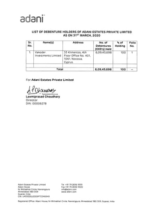 Adani Estates Private Limited Debentures 2020.pdf
