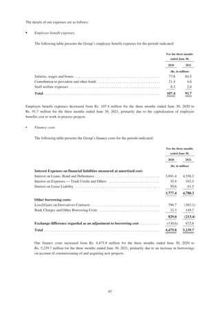 Adani Green Energy Limited Offering Circular.pdf