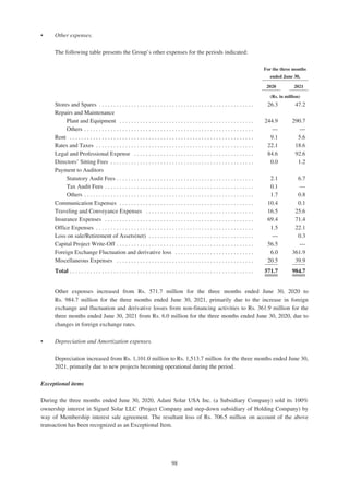 Adani Green Energy Limited Offering Circular.pdf