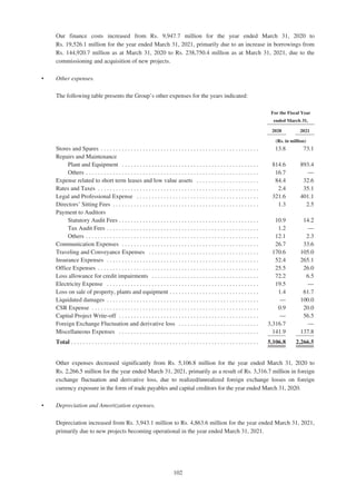 Adani Green Energy Limited Offering Circular.pdf