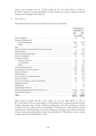Adani Green Energy Limited Offering Circular.pdf