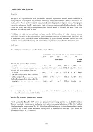 Adani Green Energy Limited Offering Circular.pdf