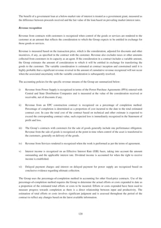 Adani Green Energy Limited Offering Circular.pdf