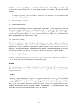 Adani Green Energy Limited Offering Circular.pdf