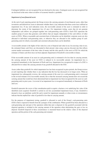 Adani Green Energy Limited Offering Circular.pdf