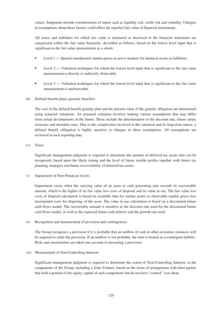 Adani Green Energy Limited Offering Circular.pdf