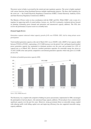 Adani Green Energy Limited Offering Circular.pdf