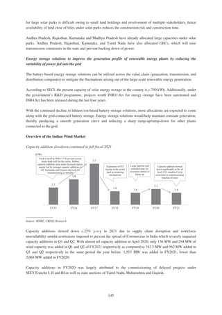 Adani Green Energy Limited Offering Circular.pdf