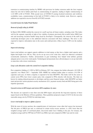 Adani Green Energy Limited Offering Circular.pdf