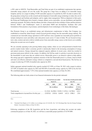 Adani Green Energy Limited Offering Circular.pdf