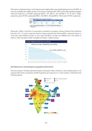 Adani Green Energy Limited Offering Circular.pdf